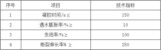 SDM-102高彈水溶性聚氨酯堵漏灌漿材料